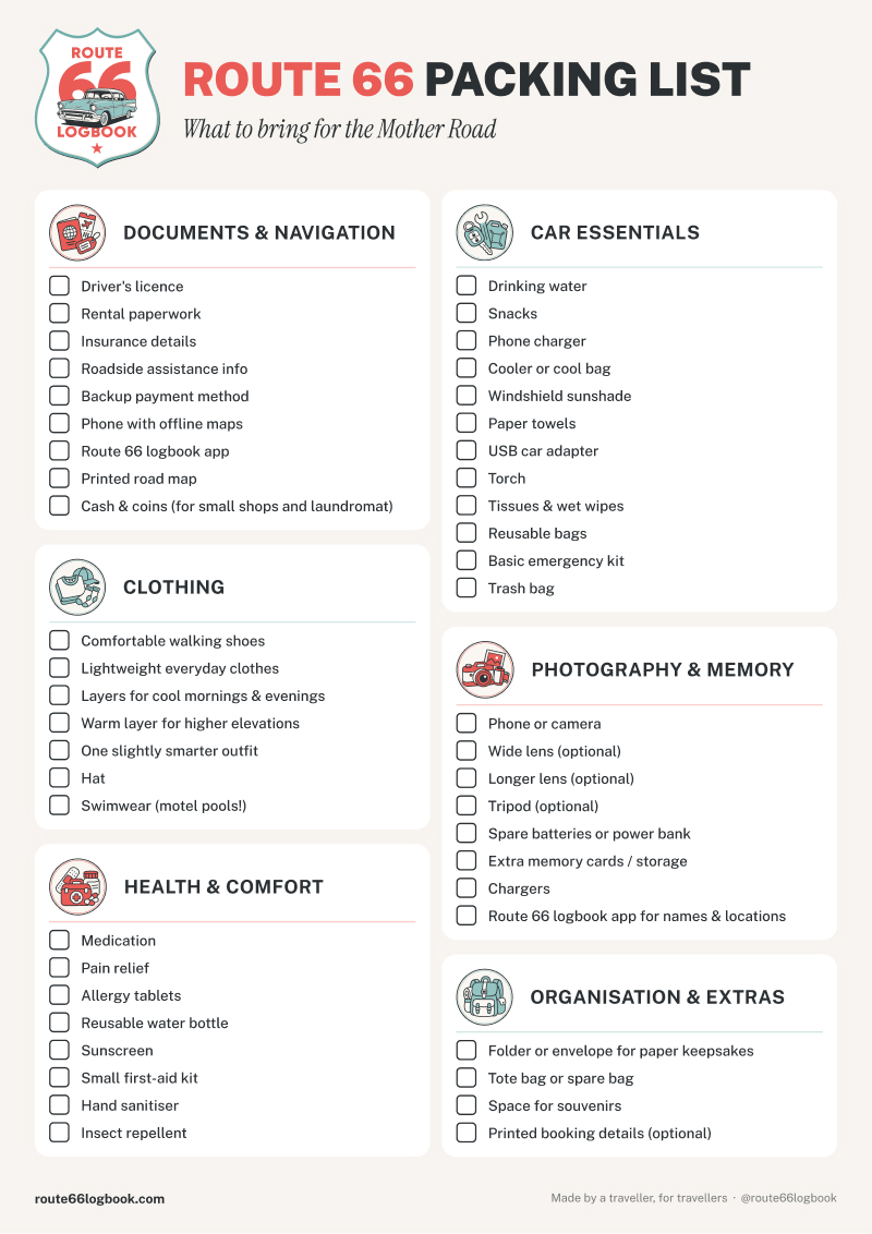 La lista de equipaje imprimible para la Route 66: documentos y navegación, imprescindibles para el auto, ropa, fotografía y recuerdos, salud y comodidad, organización y extras
